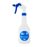 Collections – Core Hygiene