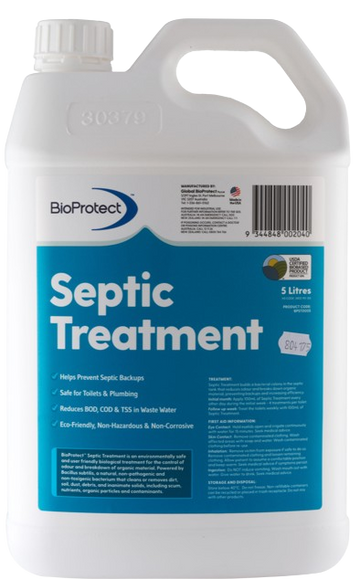 Products – Core Hygiene